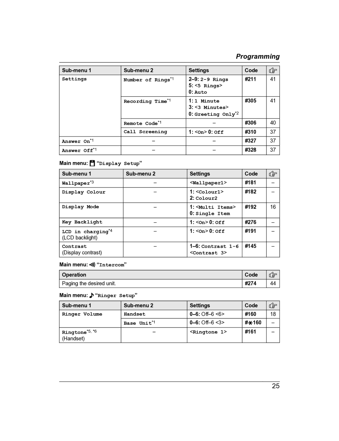 Panasonic KX-TG8162AL Settings Number of Rings *1 2-9 Rings, Rings Auto Recording Time *1 Minute, Answer Off *1, Contrast 