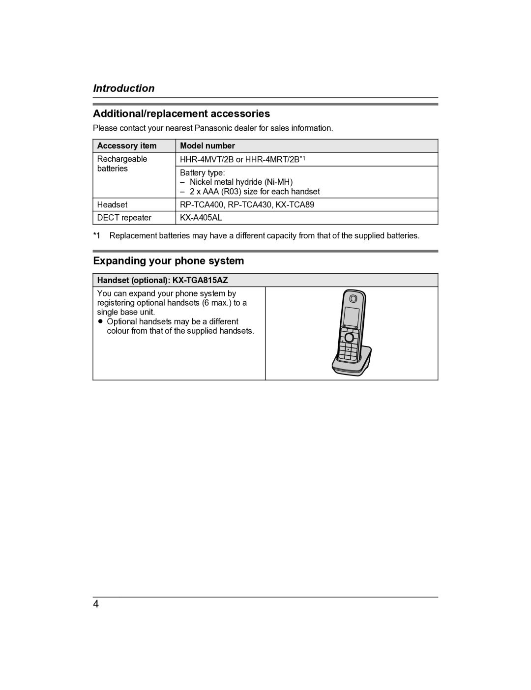 Panasonic KX-TG8163AL Additional/replacement accessories, Expanding your phone system, Accessory item, Model number 