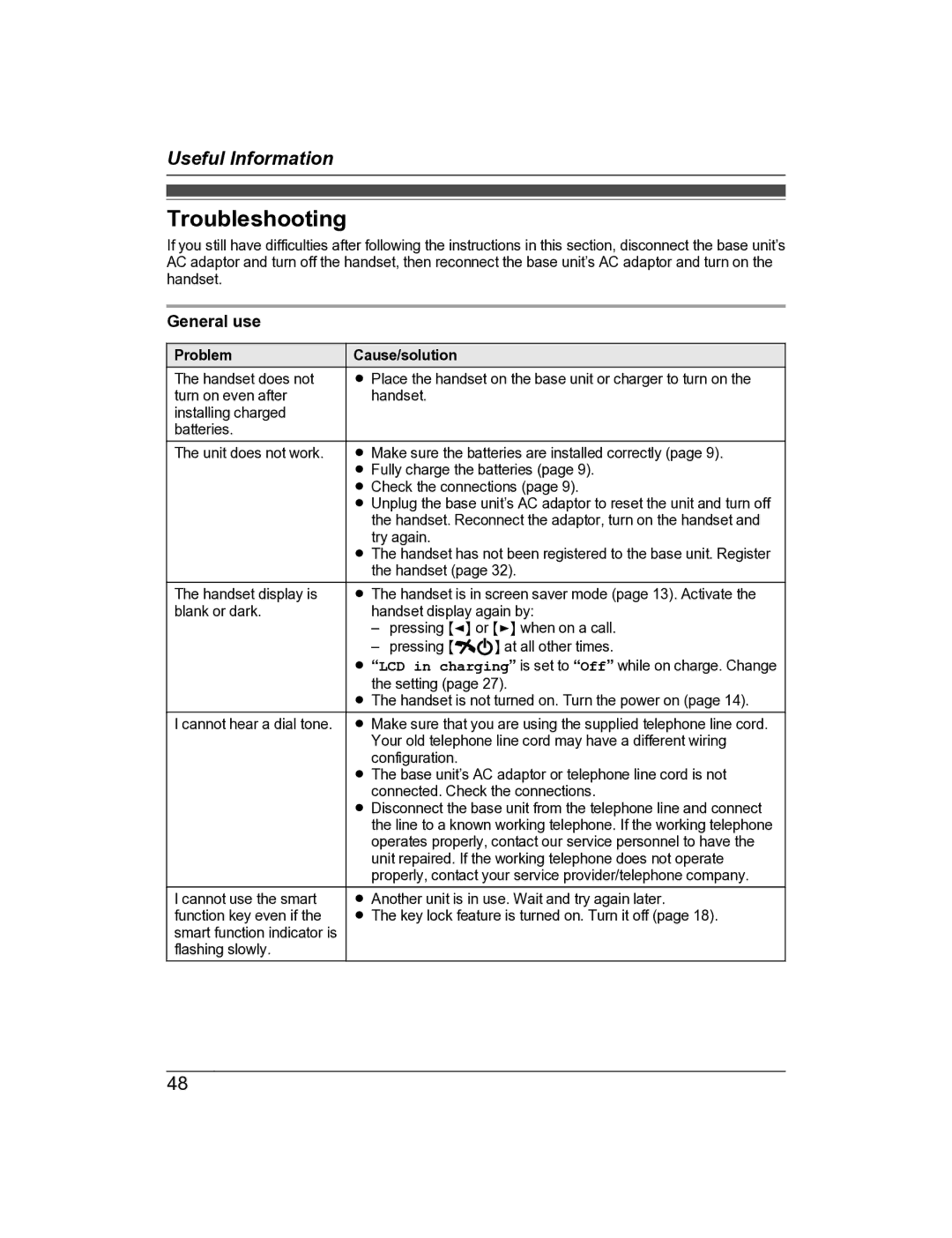 Panasonic KX-TG8163AL, KX-TG8162AL operating instructions Troubleshooting, General use, Problem 