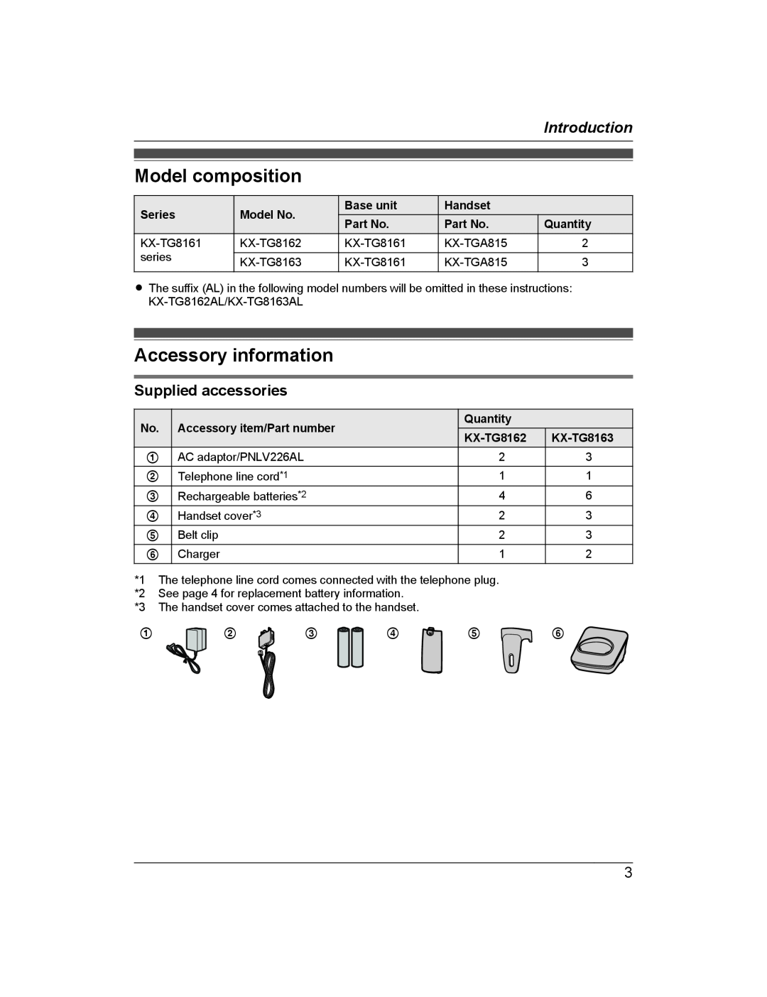Panasonic KX-TG8162AL, KX-TG8163AL Model composition, Accessory information, Introduction, Supplied accessories 