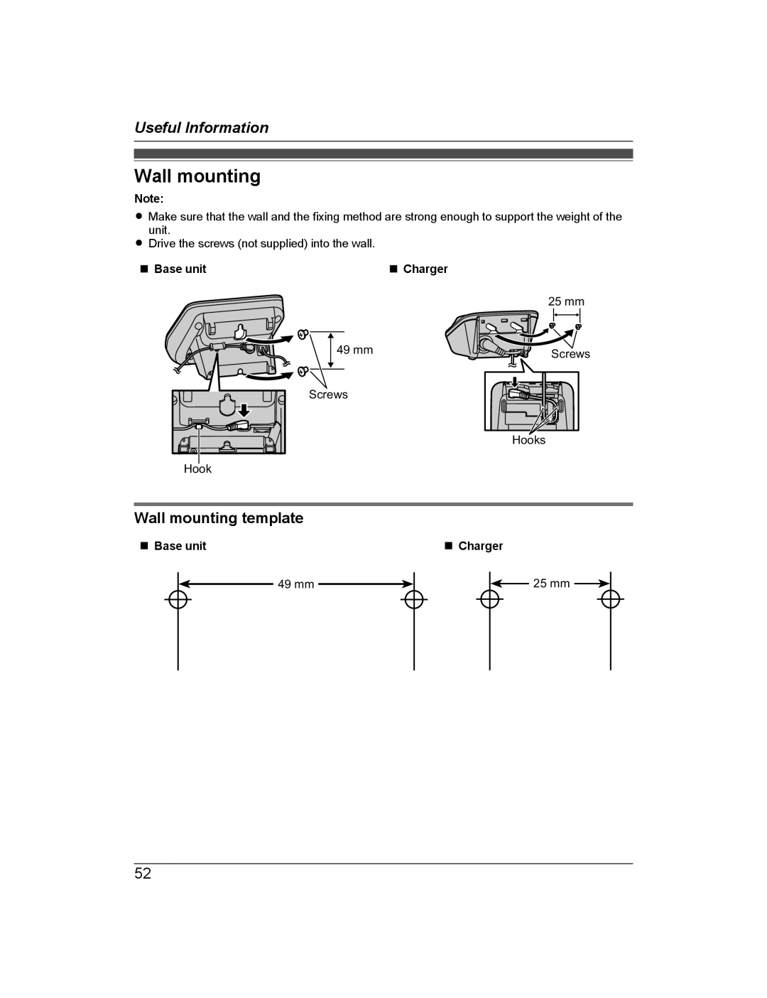 Panasonic KX-TG8163AL, KX-TG8162AL operating instructions Wall mounting template, Useful Information, n Charger 
