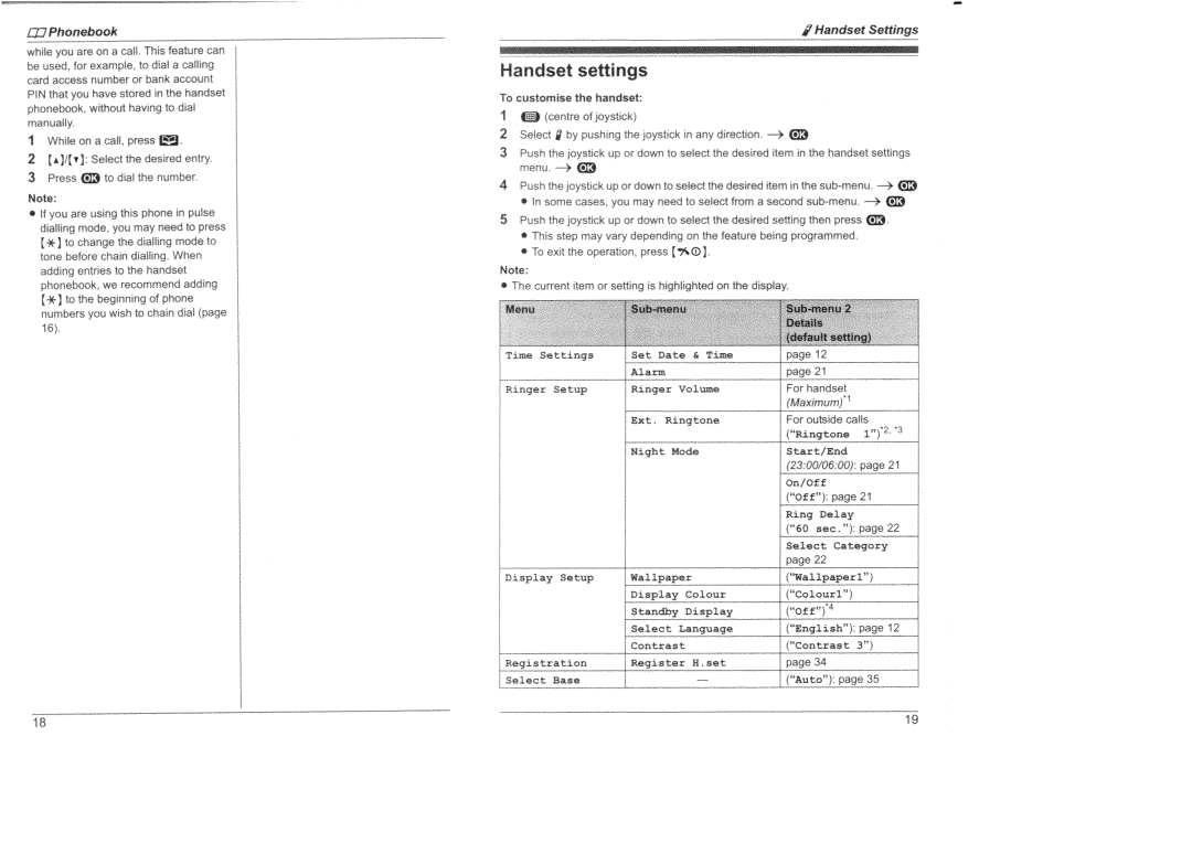 Panasonic KX-TG8200HK manual 