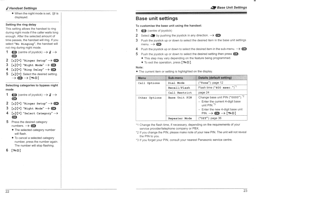 Panasonic KX-TG8200HK manual 