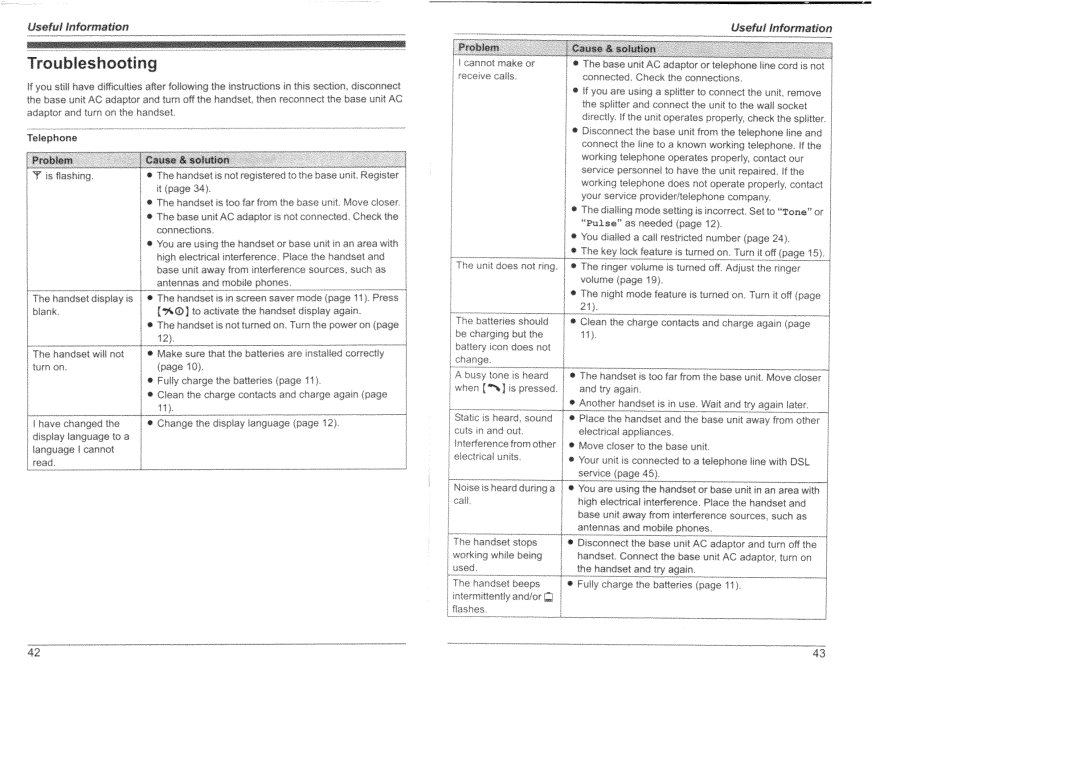 Panasonic KX-TG8200HK manual 