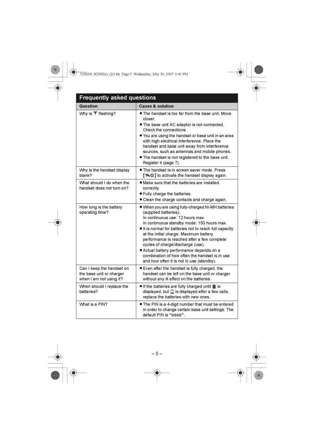 Panasonic KX-TG8200E/KX-TG8202E, KX-TG8220E/KX-TG8222E manual Frequently asked questions, Question Cause & solution 