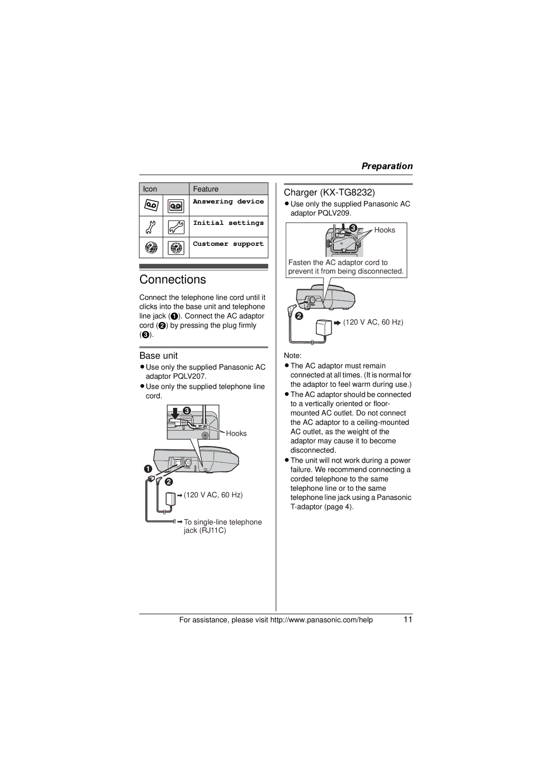 Panasonic KX-TG8231 Connections, Charger KX-TG8232, Icon Feature, Answering device Initial settings Customer support 