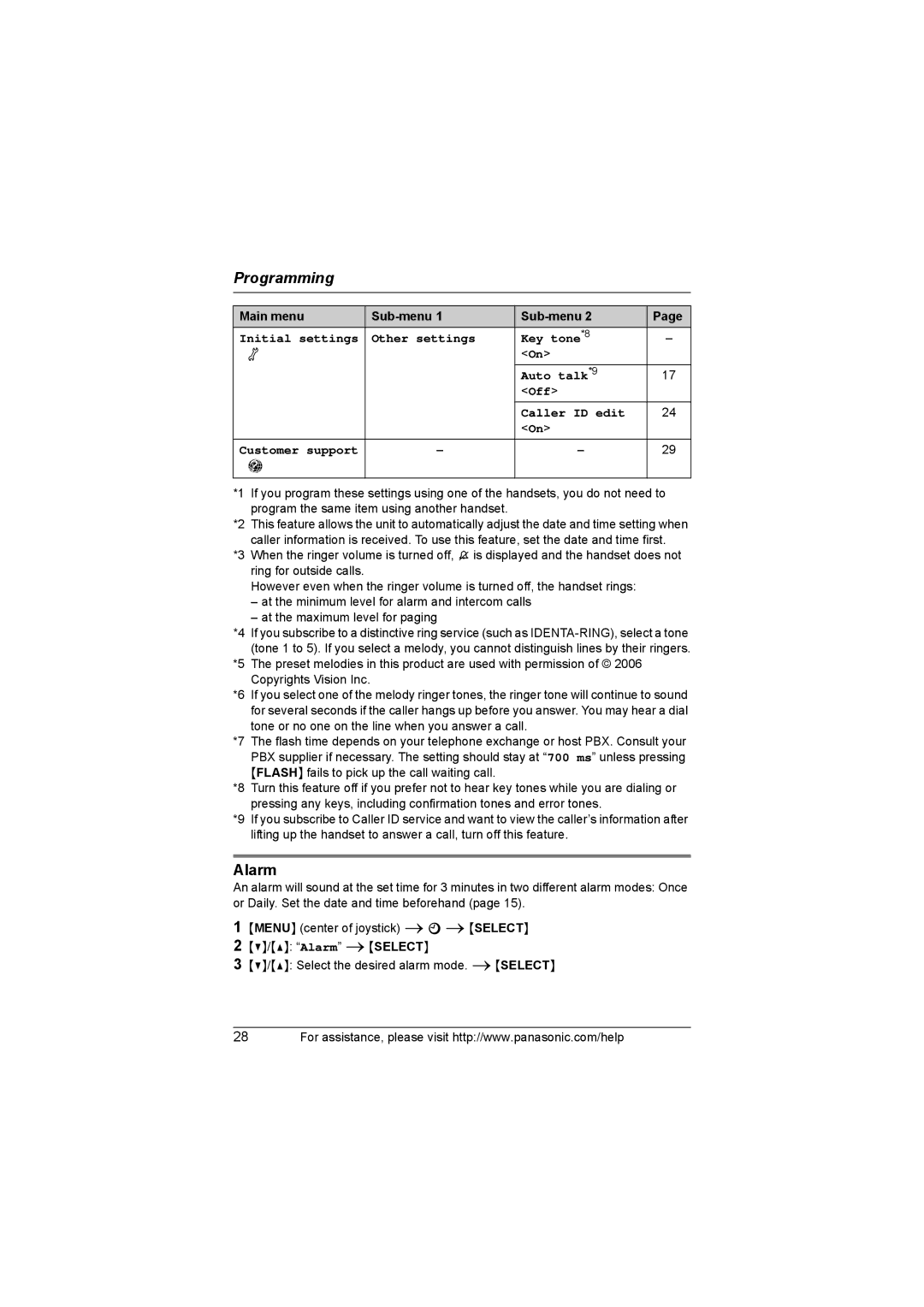 Panasonic KX-TG8231, KX-TG8232 operating instructions Alarm, Other settings Key tone*8 Auto talk*9 Off Caller ID edit 