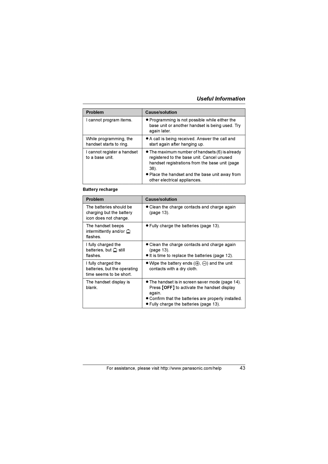 Panasonic KX-TG8232, KX-TG8231 operating instructions Battery recharge Problem Cause/solution 