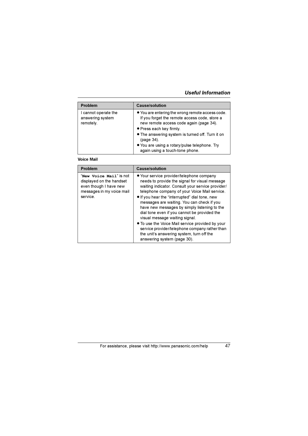 Panasonic KX-TG8232, KX-TG8231 operating instructions Voice Mail Problem Cause/solution, New Voice Mail is not 