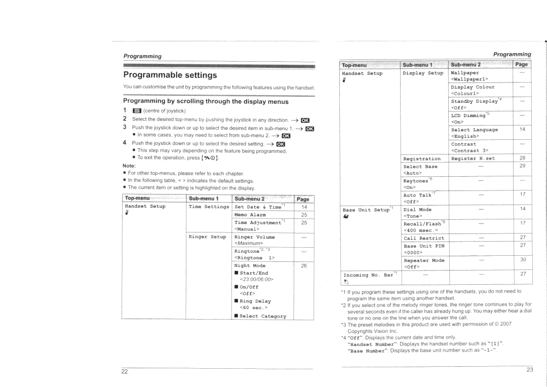 Panasonic KX-TG8301HK manual 