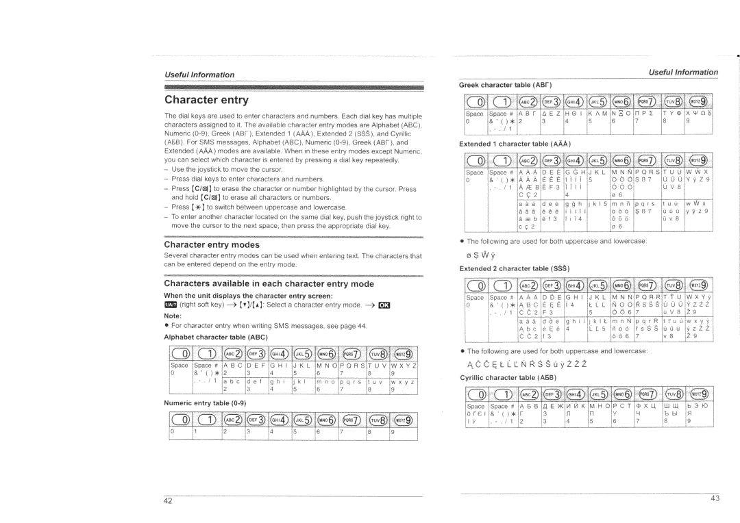 Panasonic KX-TG8301HK manual 