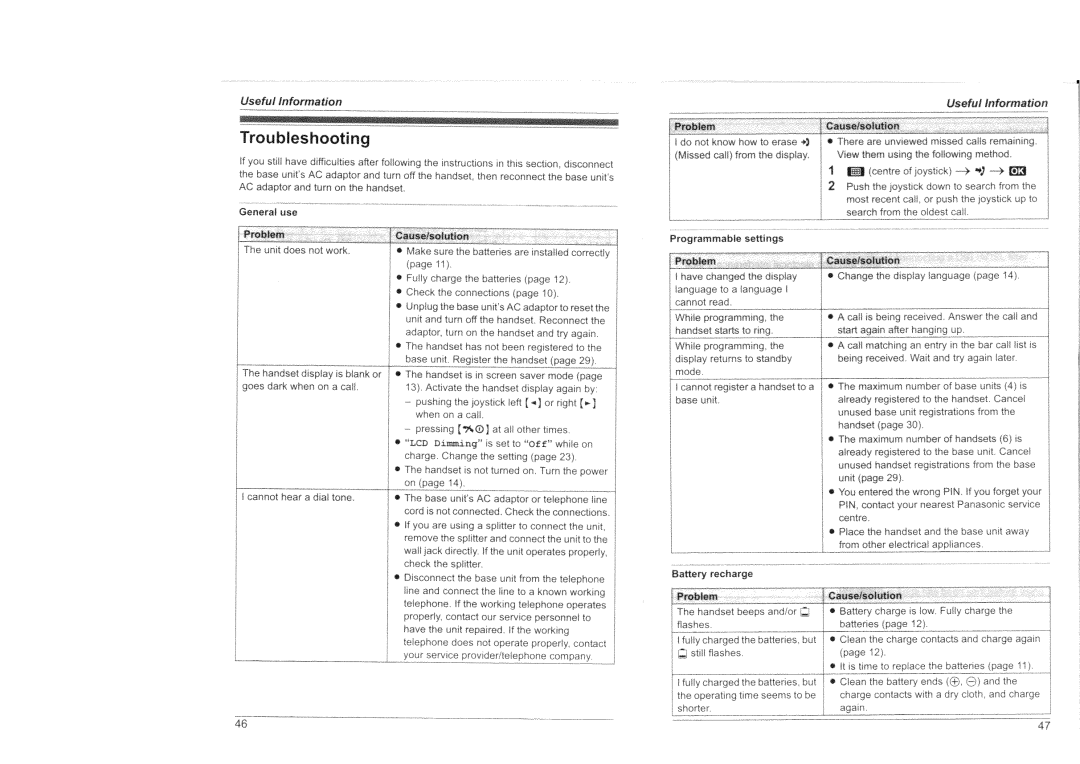 Panasonic KX-TG8301HK manual 