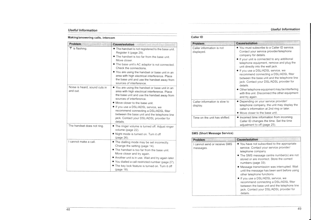 Panasonic KX-TG8301HK manual 