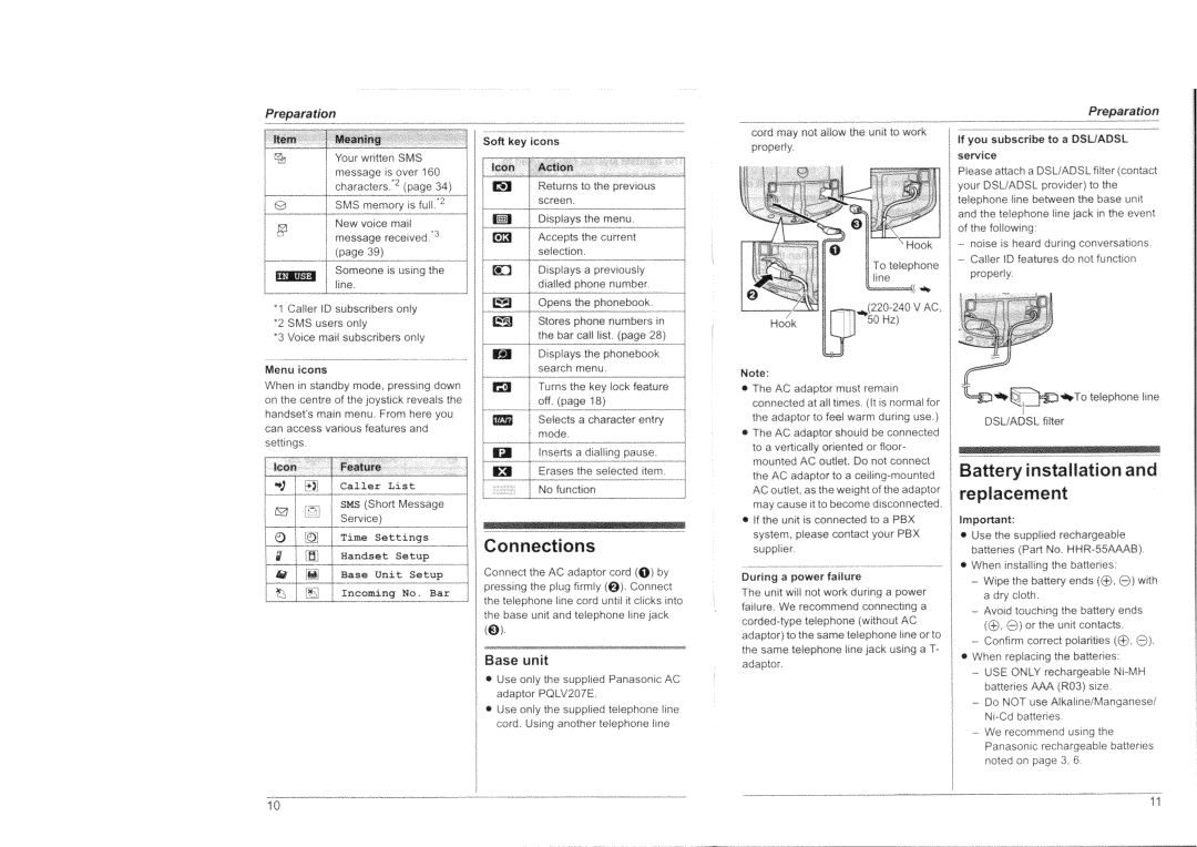 Panasonic KX-TG8301HK manual 