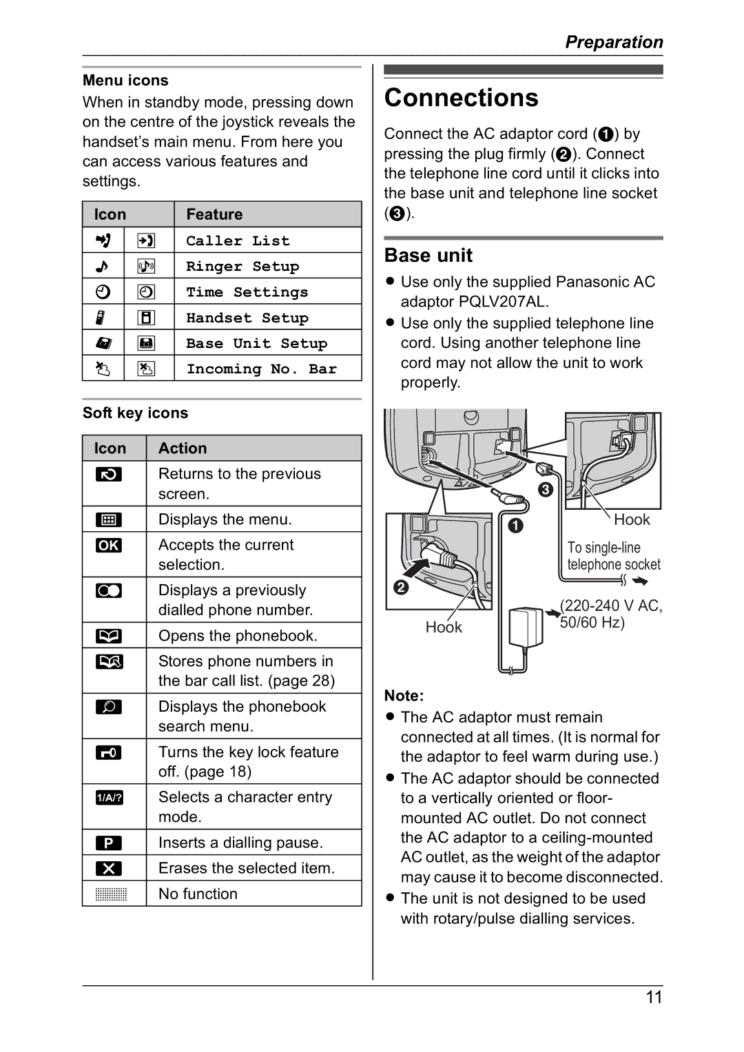 Panasonic KX-TG8301NZ operating instructions Connections 