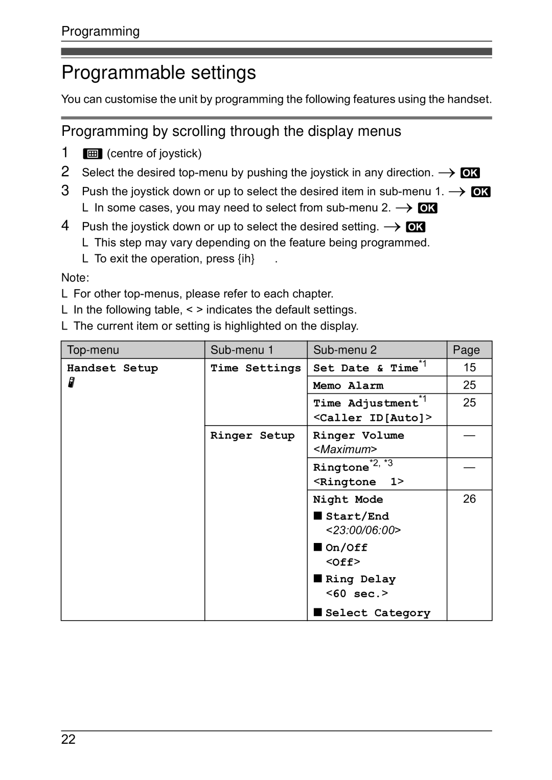 Panasonic KX-TG8301NZ Programmable settings, Programming by scrolling through the display menus, Top-menu Sub-menu 