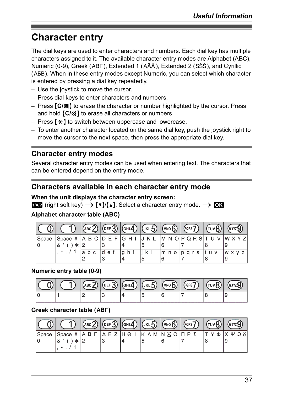 Panasonic KX-TG8301NZ operating instructions Character entry modes, Characters available in each character entry mode 