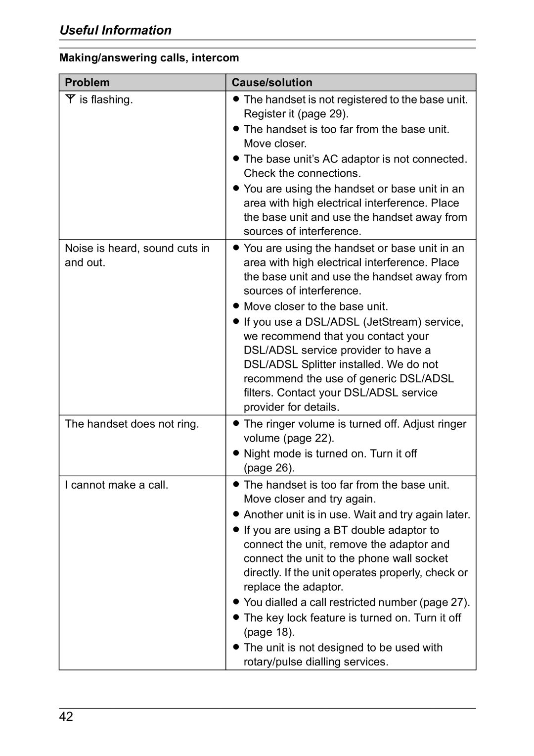 Panasonic KX-TG8301NZ operating instructions Making/answering calls, intercom Problem Cause/solution 