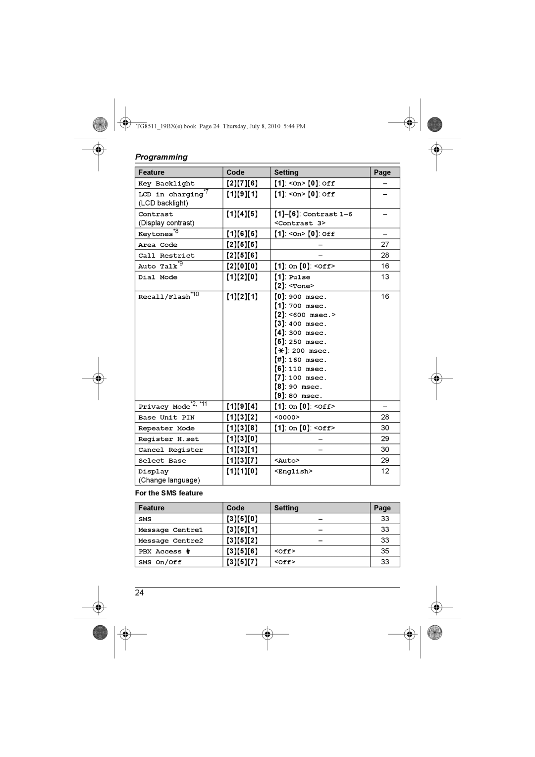 Panasonic KX-TG8511BX LCD in charging*7, 6Contrast, Contrast Keytones*8, Auto Talk*9, Pulse, Recall/Flash*10, Auto Display 