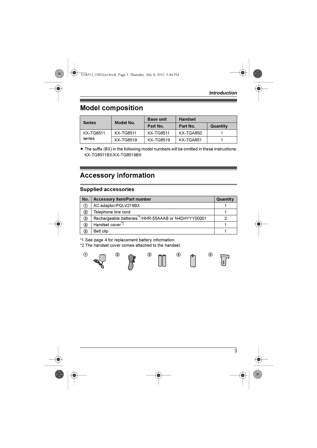 Panasonic KX-TG8511BX operating instructions Model composition, Accessory information, Supplied accessories 