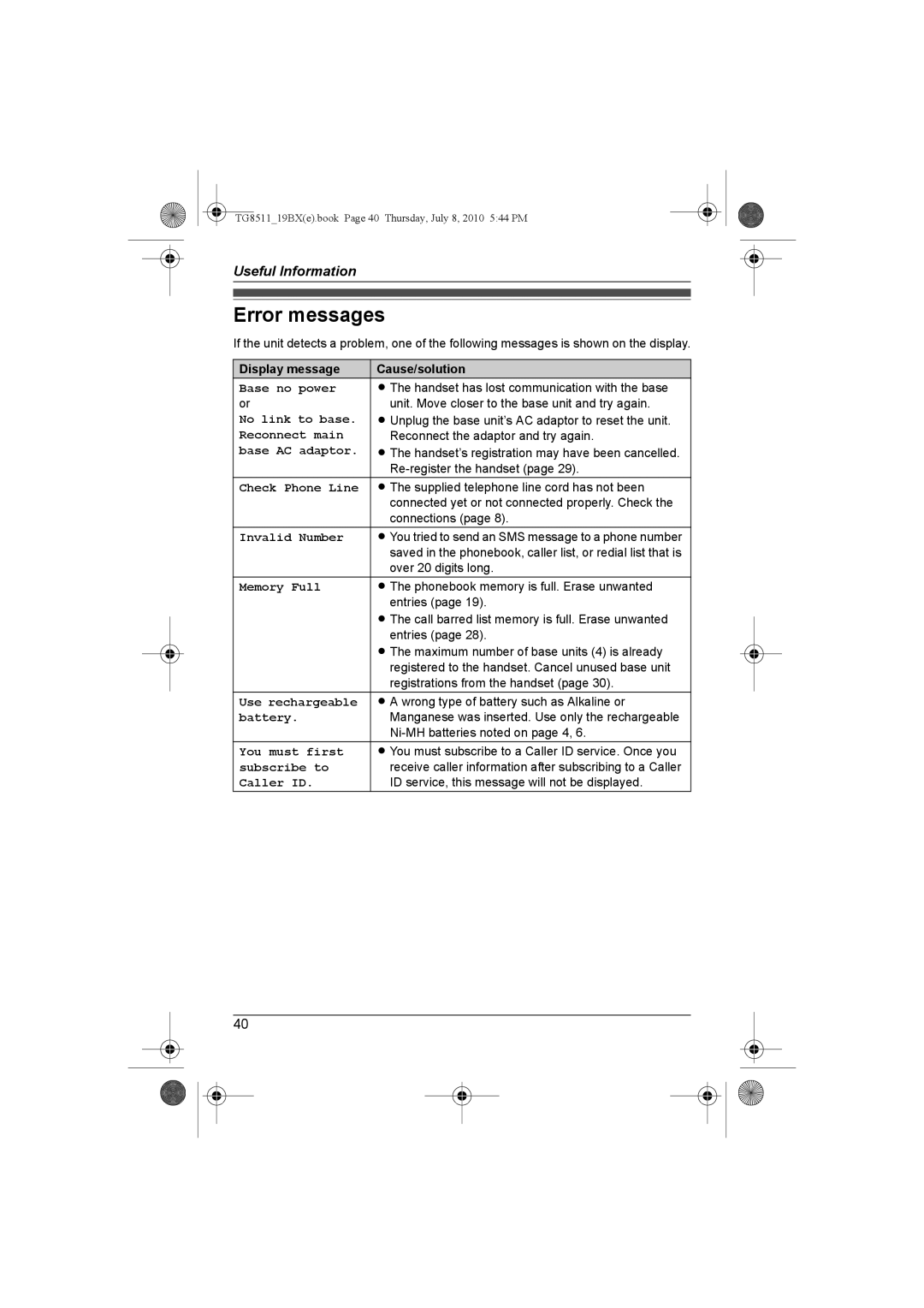 Panasonic KX-TG8511BX operating instructions Error messages 