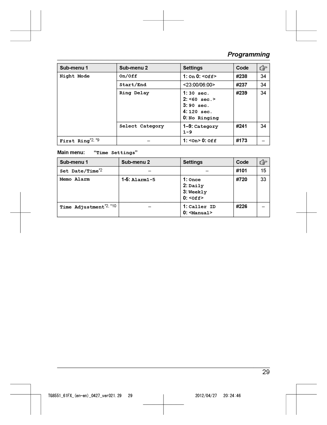 Panasonic KX-TG8551FX Night Mode On/Off, Start/End, Ring Delay 30 sec, sec 90 sec 120 sec Select Category No Ringing 