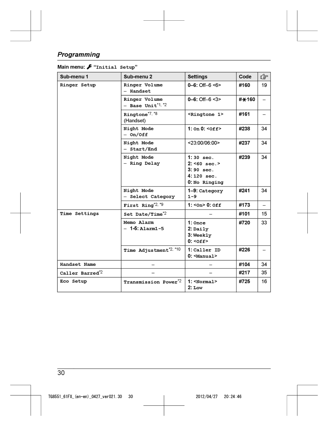 Panasonic KX-TG8561FX Ringer Setup Ringer Volume, Handset Ringer Volume, Base Unit*1, *2 Ringtone *7, *8, Night Mode 