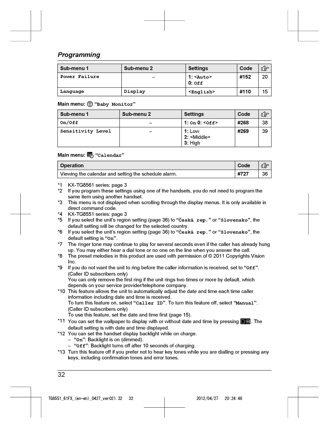 Panasonic KX-TG8561FX, KX-TG8551FX operating instructions Power Failure Auto, Language Display, English, Sensitivity Level 