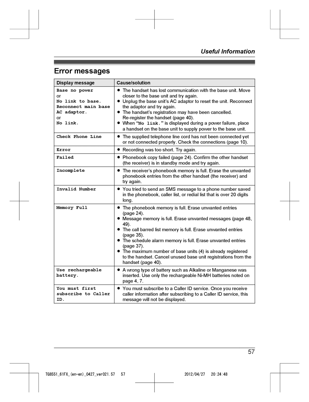 Panasonic KX-TG8551FX, KX-TG8561FX operating instructions Error messages, Display message, Cause/solution 