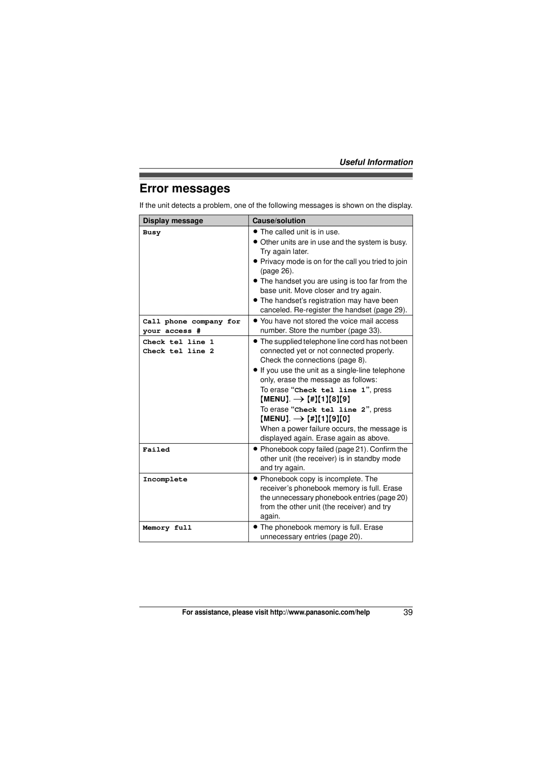 Panasonic KX-TG9322, KX-TG9321 operating instructions Error messages, Display message Cause/solution 