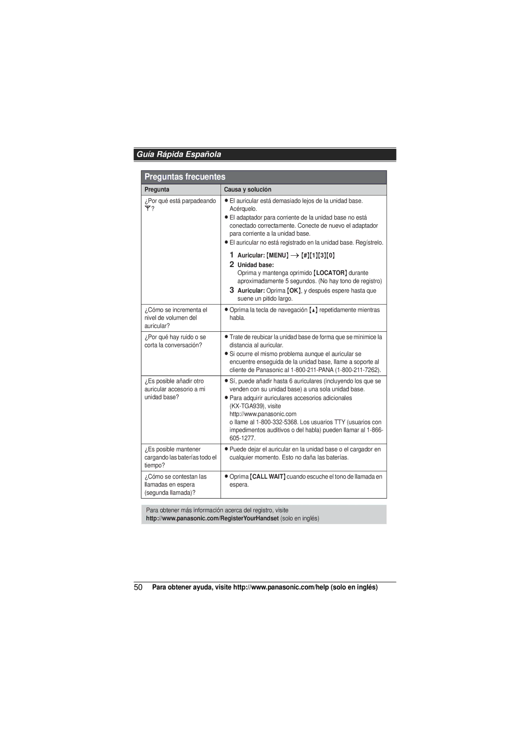 Panasonic KX-TG9321, KX-TG9322 operating instructions Preguntas frecuentes 