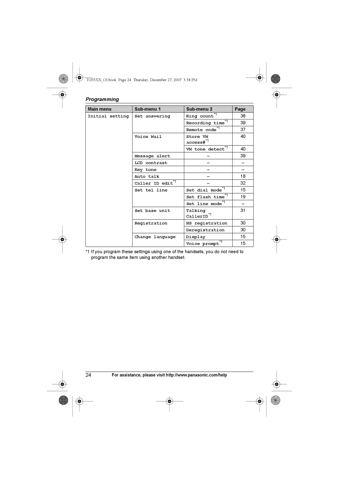 Panasonic KX-TG9333, KX-TG9331, KX-TG9343, KX-TG9334, KX-TG9332, KX-TG9341, KX-TG9342 operating instructions Initial setting 