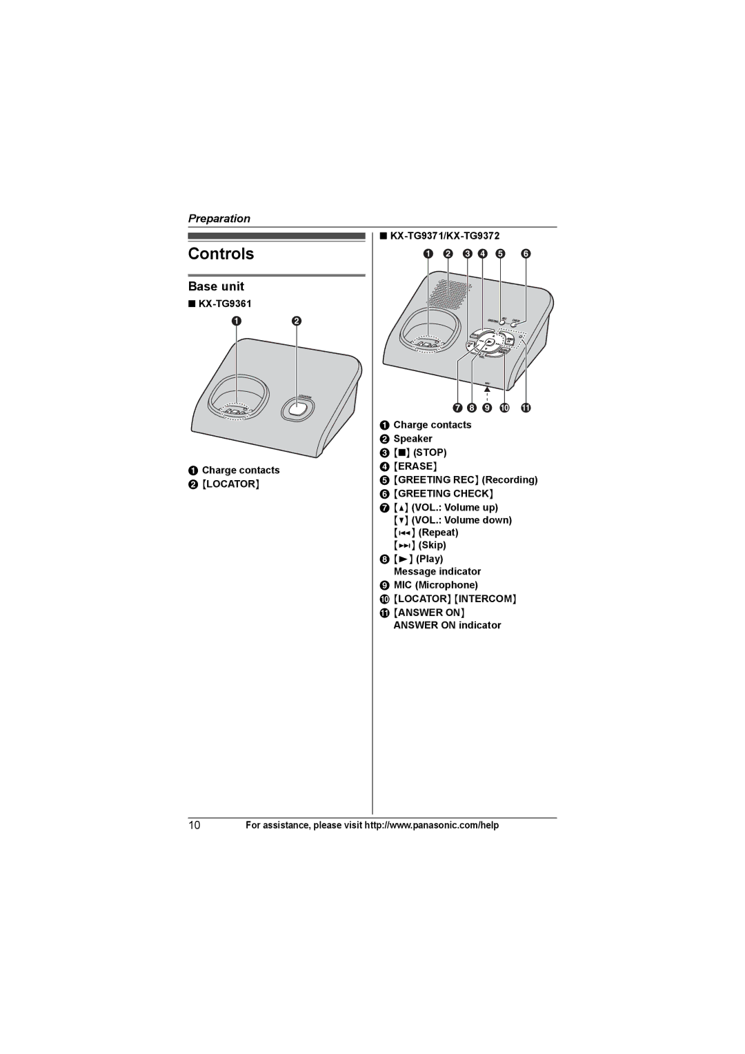 Panasonic KX-TG9372, KX-TG9361, KX-TG9371 operating instructions Controls, Base unit 