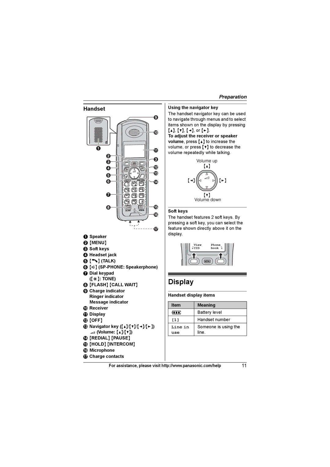 Panasonic KX-TG9371, KX-TG9361, KX-TG9372 operating instructions Display, Handset 