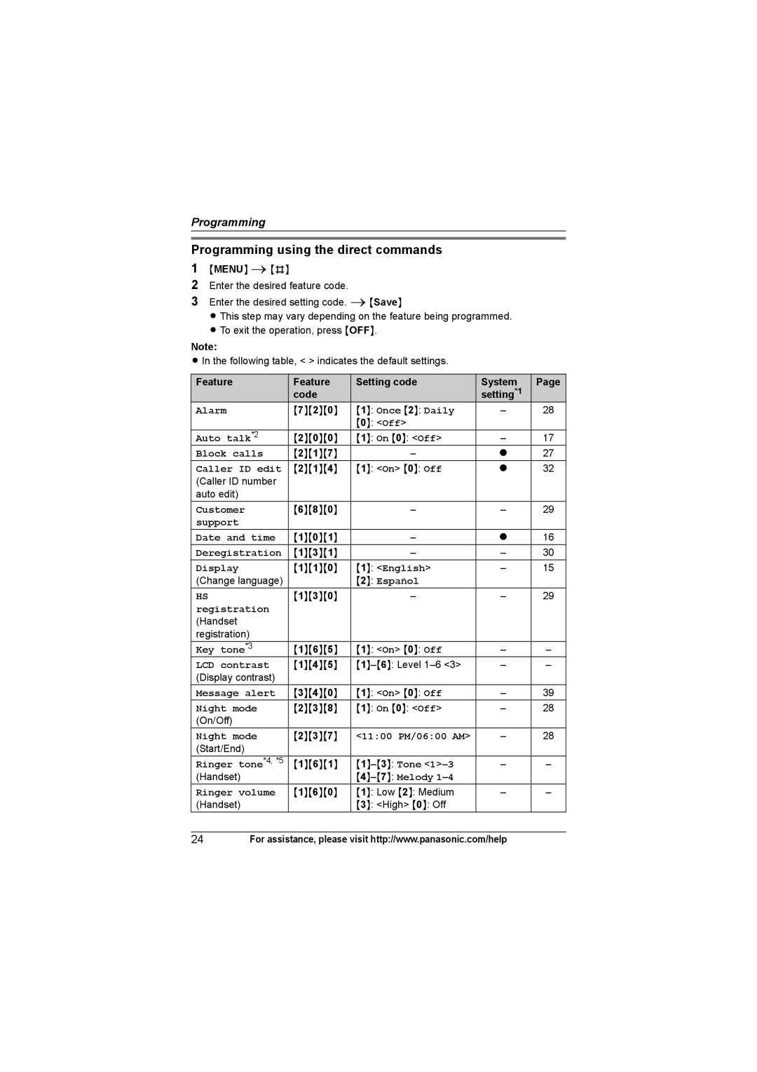 Panasonic KX-TG9361, KX-TG9372, KX-TG9371 Programming using the direct commands, Feature Setting code System Code Setting*1 