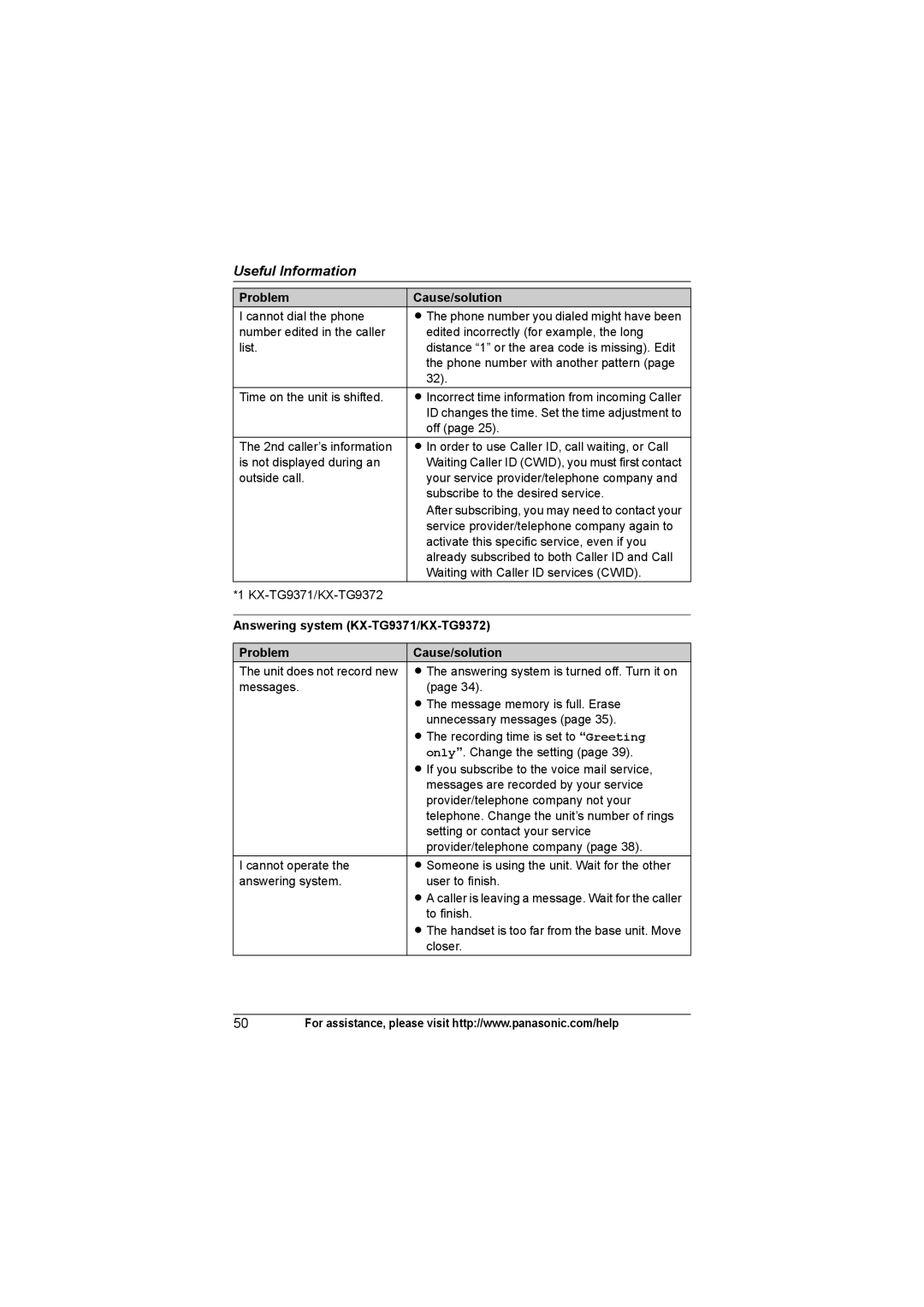 Panasonic KX-TG9361 operating instructions Answering system KX-TG9371/KX-TG9372 Problem Cause/solution 