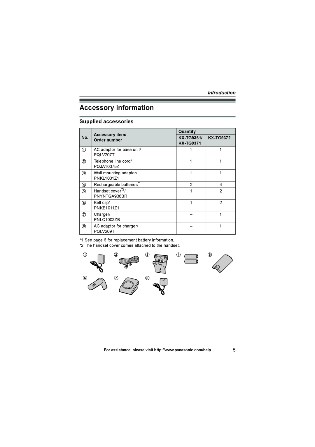 Panasonic KX-TG9371 Accessory information, Supplied accessories, Introduction, Accessory item, Quantity, KX-TG9361 