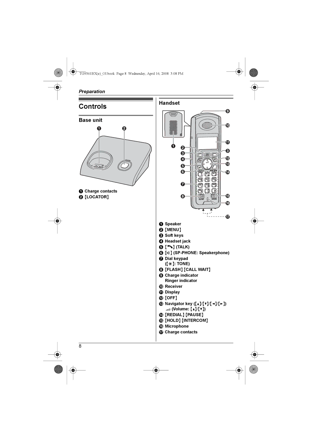 Panasonic KX-TG9361BX operating instructions Controls, Base unit, Handset 