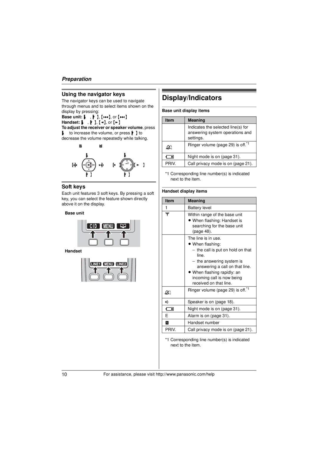 Panasonic KX-TG9391T, KX-TG9392, KXTG9391T operating instructions Display/Indicators, Using the navigator keys, Soft keys 