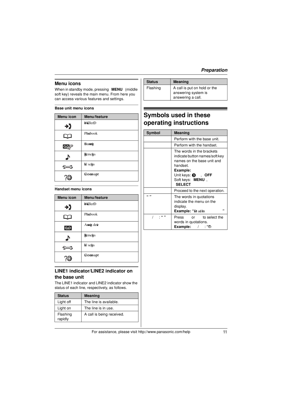 Panasonic KXTG9391T, KX-TG9391T, KX-TG9392 Symbols used in these operating instructions, Menu icons, Select 