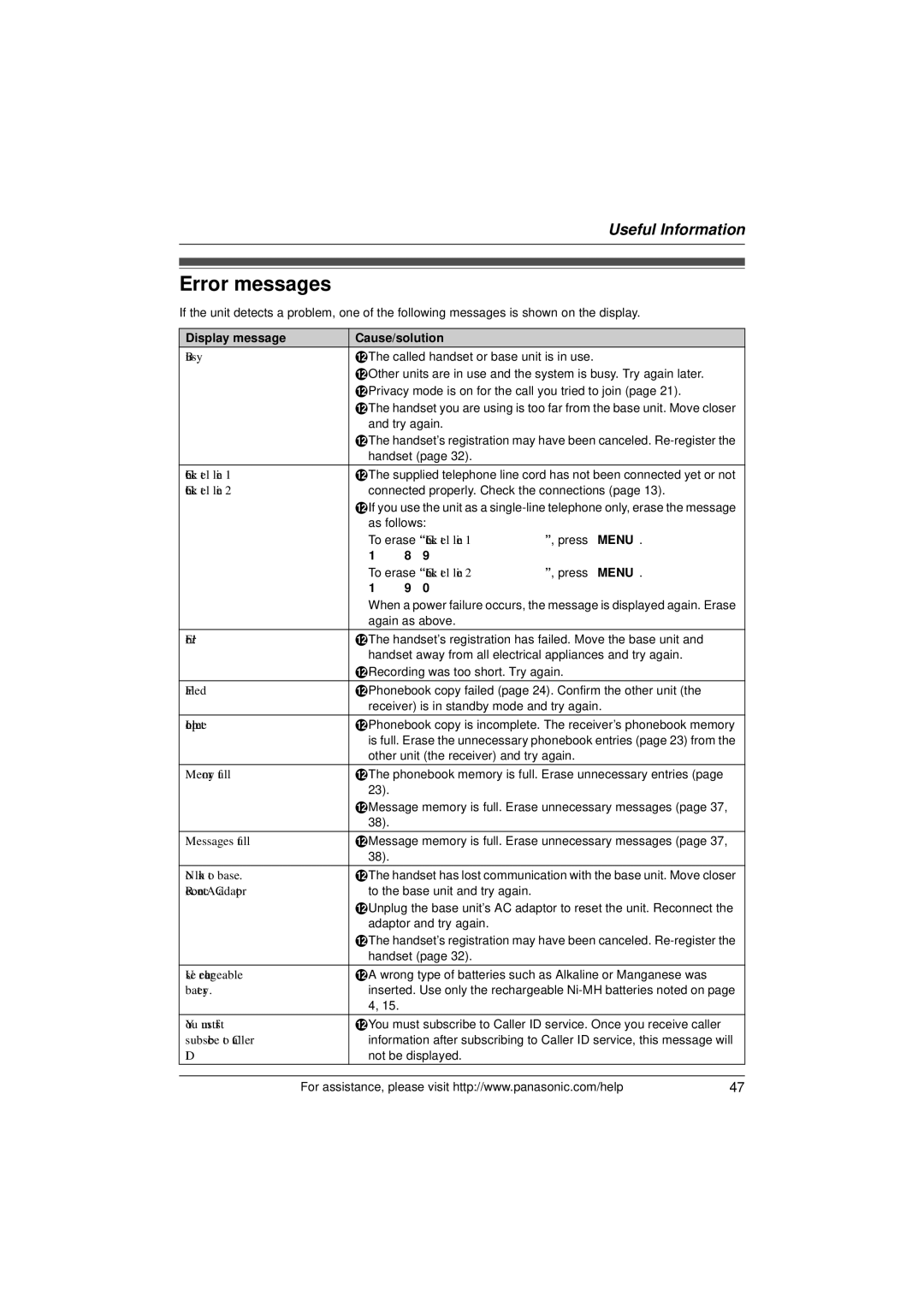 Panasonic KXTG9391T, KX-TG9391T, KX-TG9392 operating instructions Error messages, Display message Cause/solution 