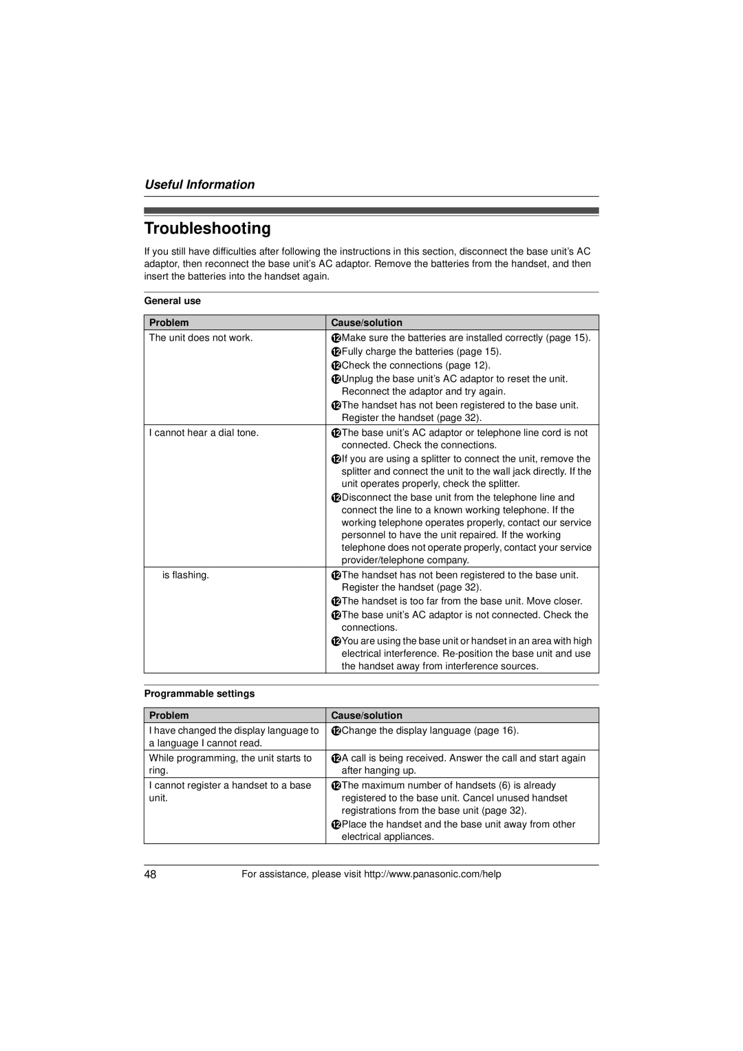 Panasonic KX-TG9391T Troubleshooting, General use Problem Cause/solution, Programmable settings Problem Cause/solution 