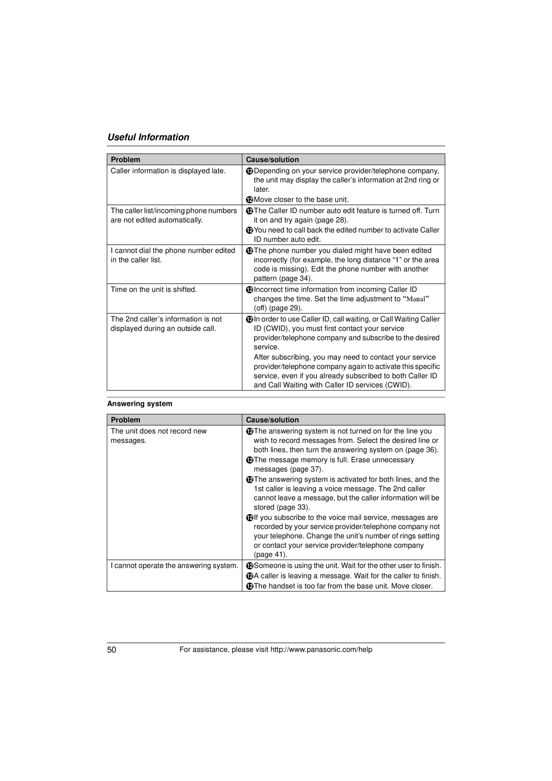 Panasonic KX-TG9391T, KX-TG9392, KXTG9391T operating instructions Answering system Problem Cause/solution 