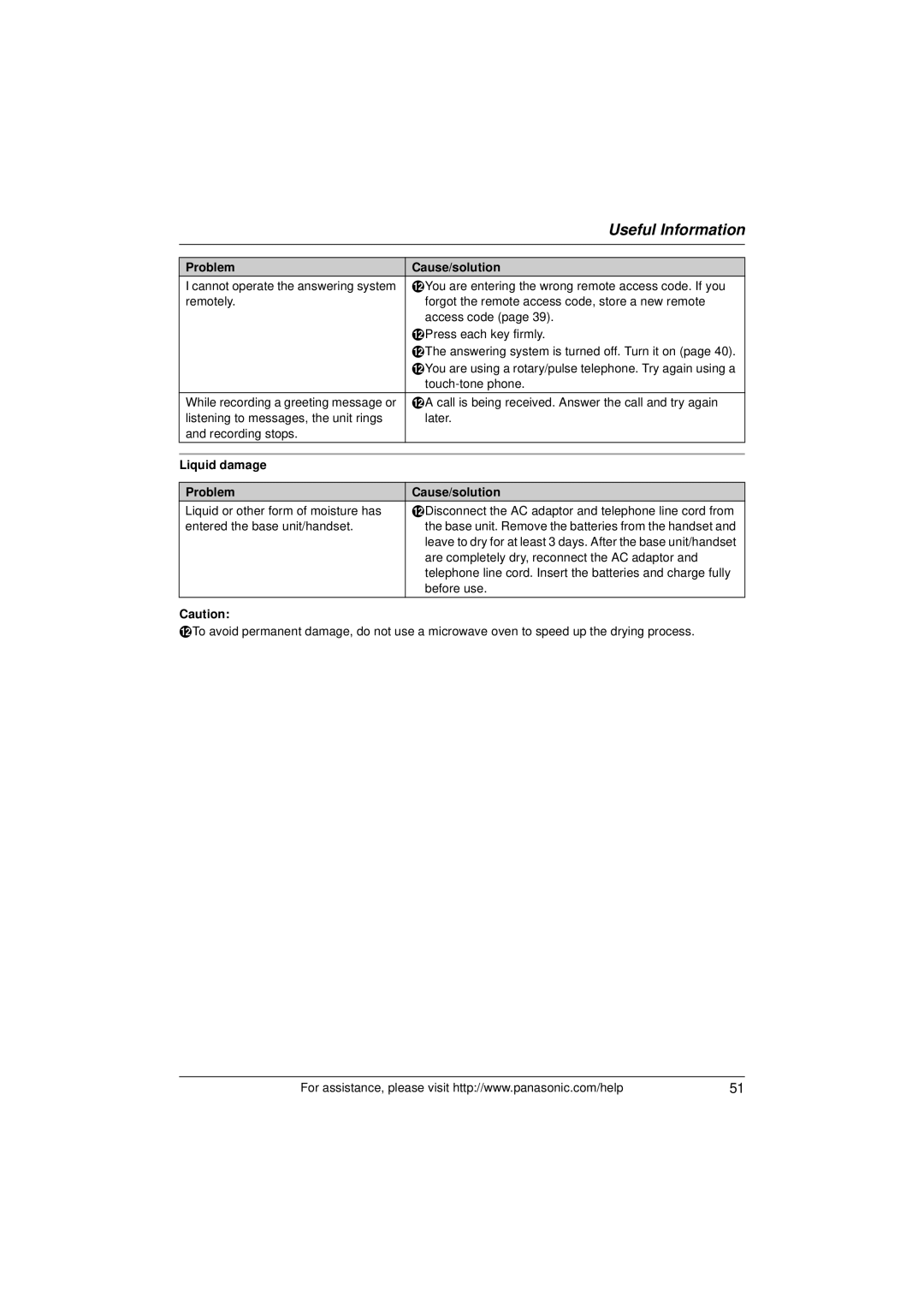 Panasonic KXTG9391T, KX-TG9392 You are entering the wrong remote access code. If you, Liquid damage Problem Cause/solution 