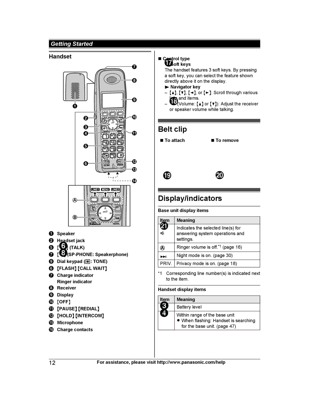 Panasonic KX-TG9472, KX-TG9471 operating instructions Belt clip, Display/indicators, Handset, Moffn Mpausen Mredialn 