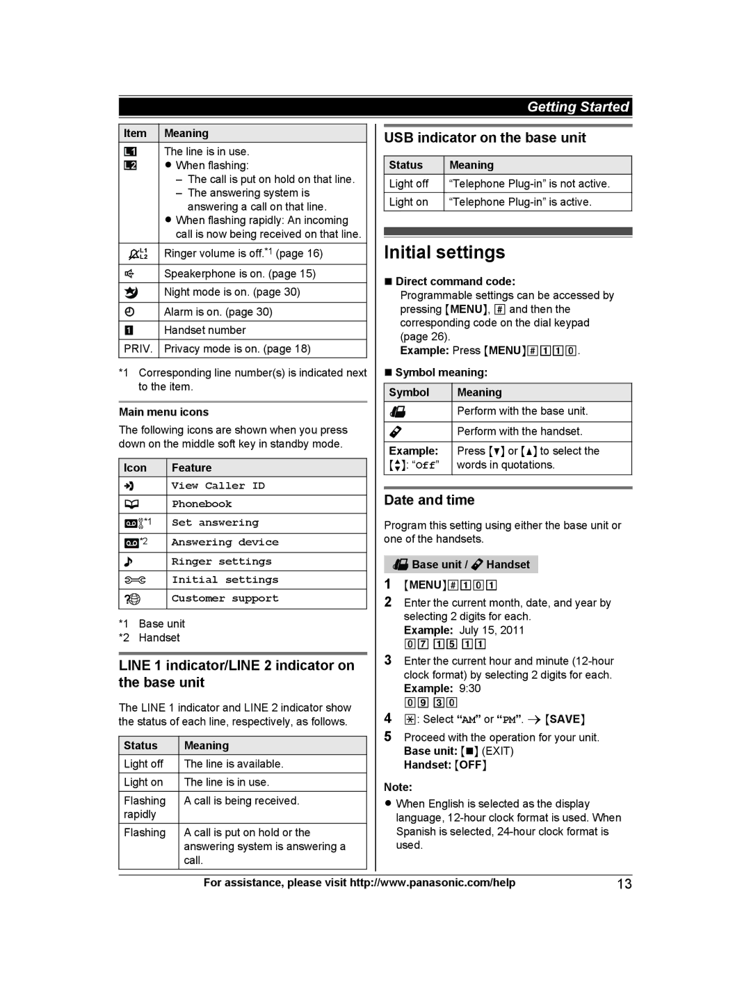 Panasonic KX-TG9471 Initial settings, USB indicator on the base unit, Date and time, Line 1 indicator/LINE 2 indicator on 