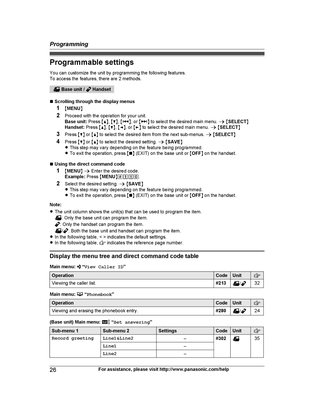 Panasonic KX-TG9472, KX-TG9471 Programmable settings, Display the menu tree and direct command code table, #302 