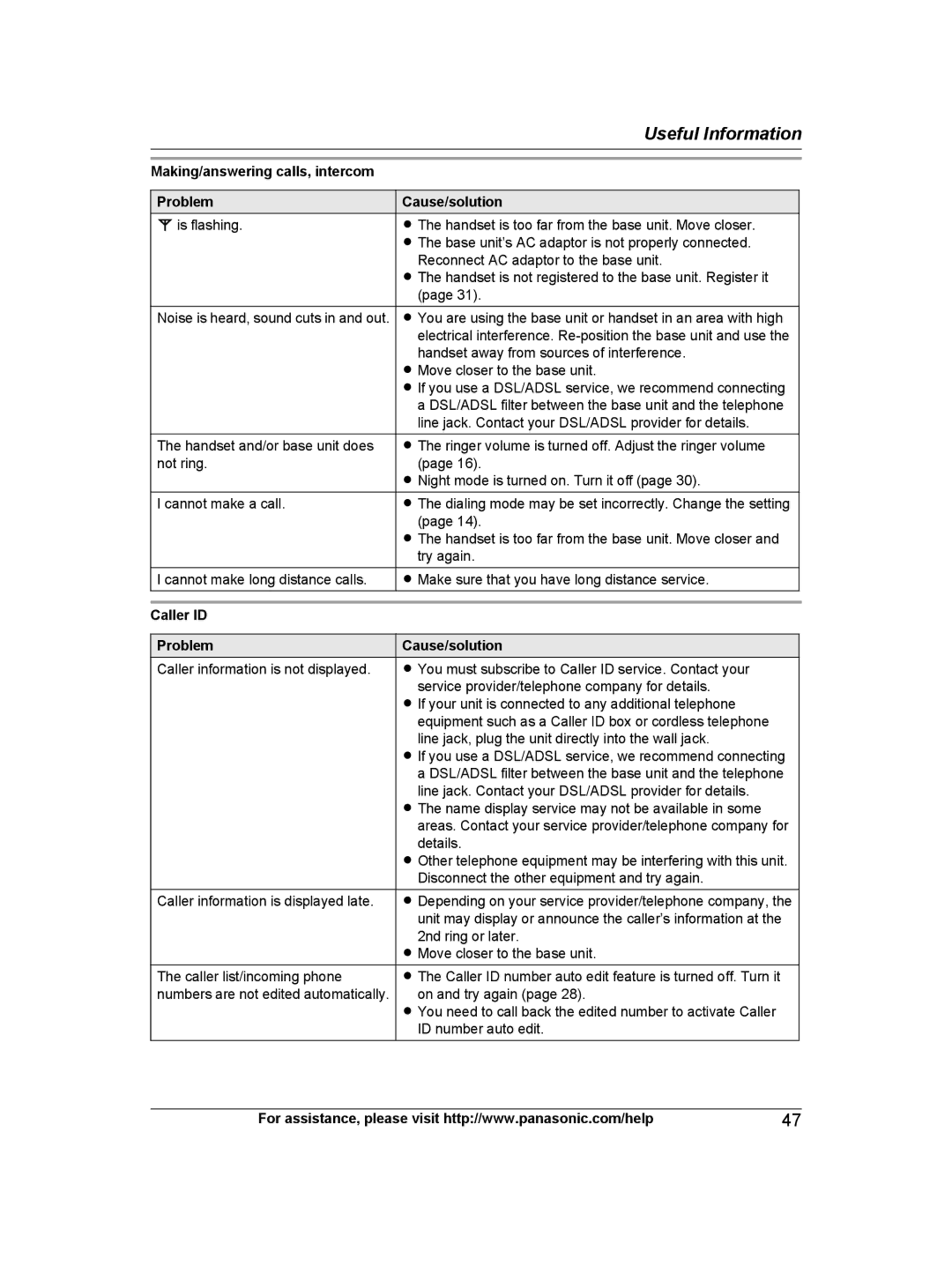 Panasonic KX-TG9471, KX-TG9472 operating instructions Problem Cause/solution, Caller ID Problem 