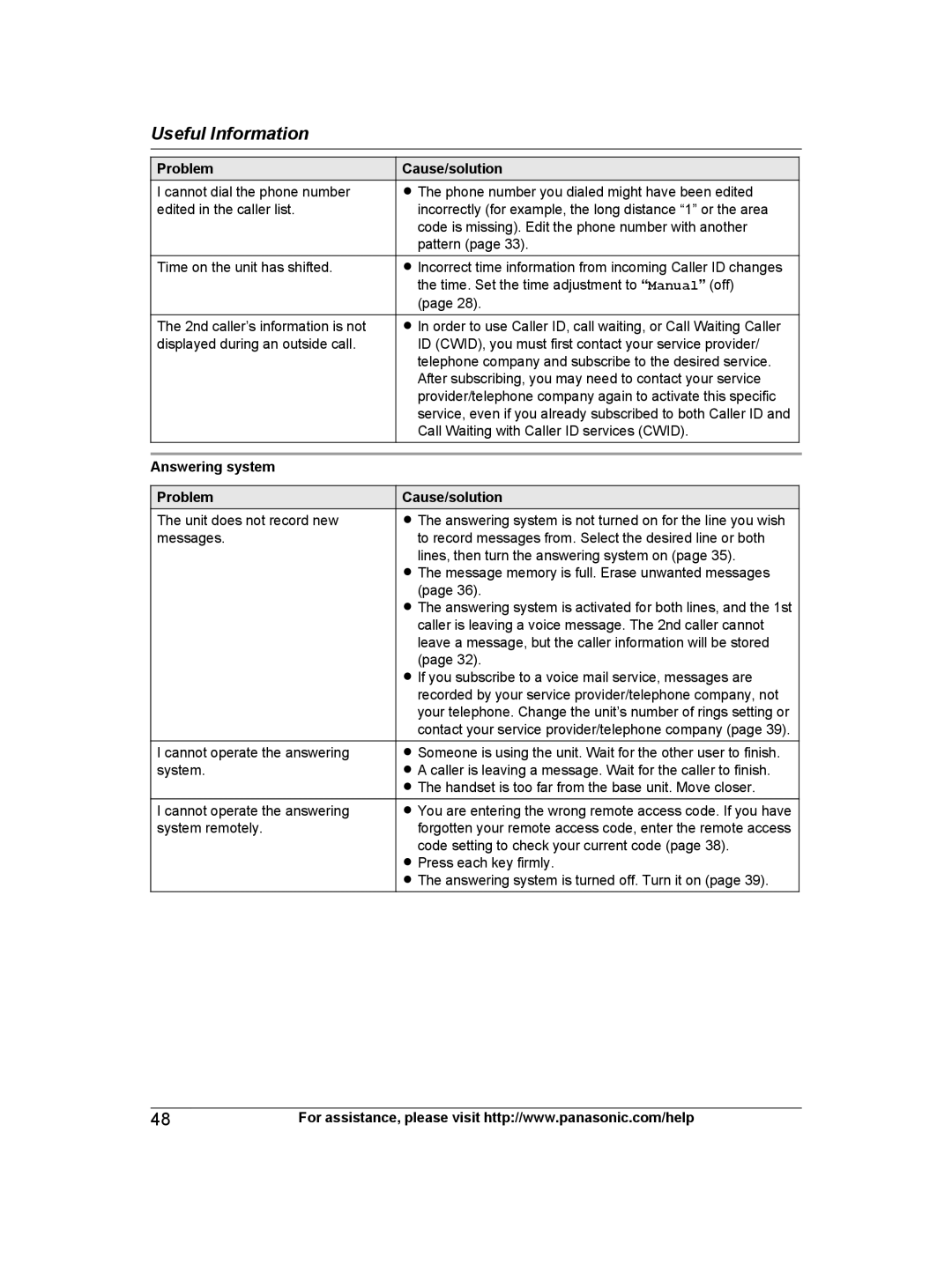 Panasonic KX-TG9472 Answering system Problem Cause/solution, Recorded by your service provider/telephone company, not 