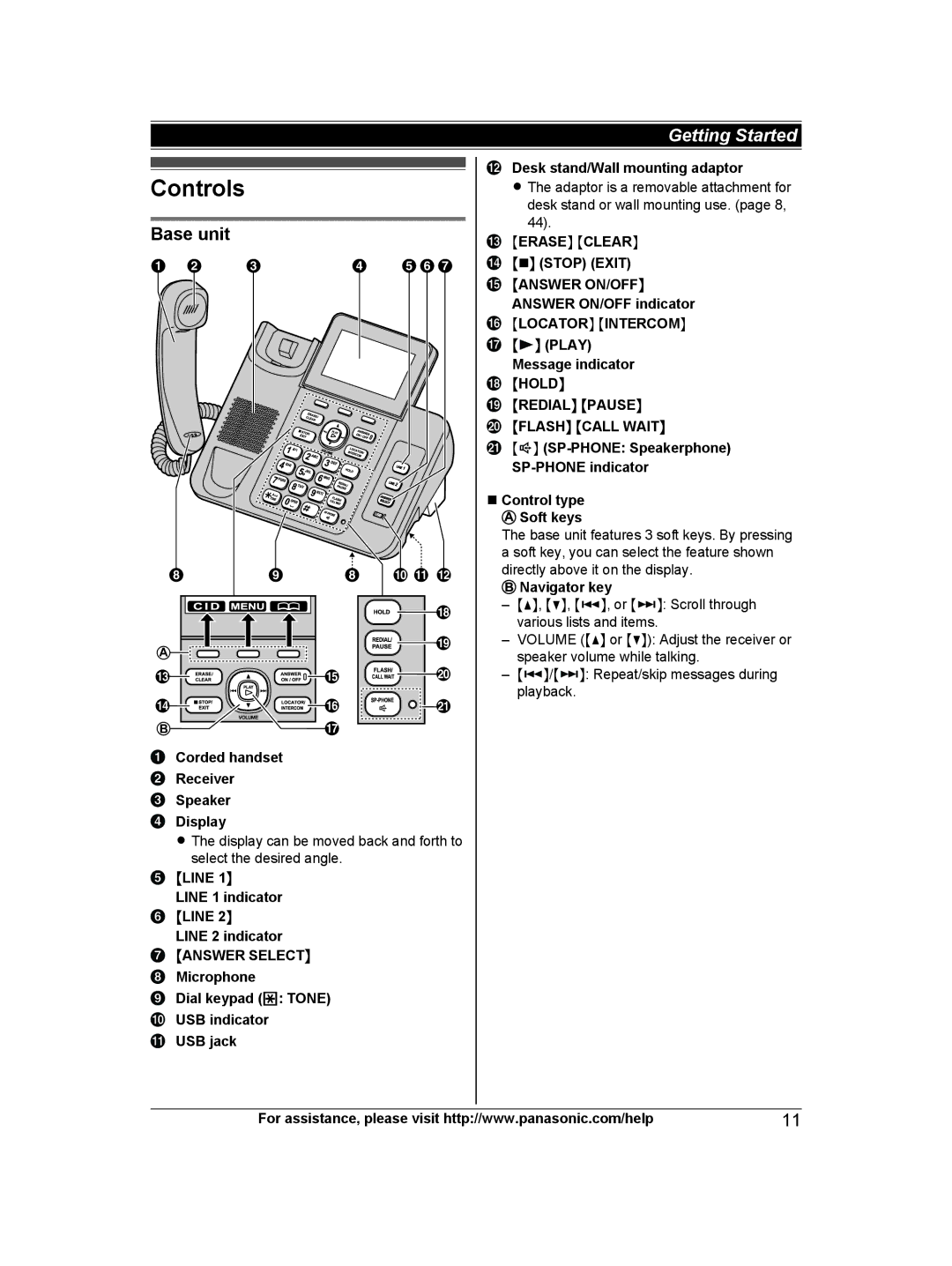 Panasonic KXTG9471B, KX-TG9472B, KX-TG9471B, KXTG9472B operating instructions Controls, Base unit 